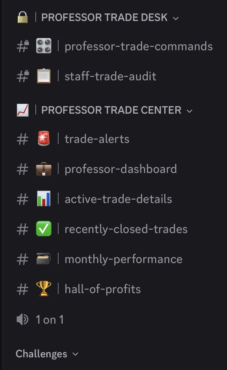 Discord channel list for professor trade desk and trade center