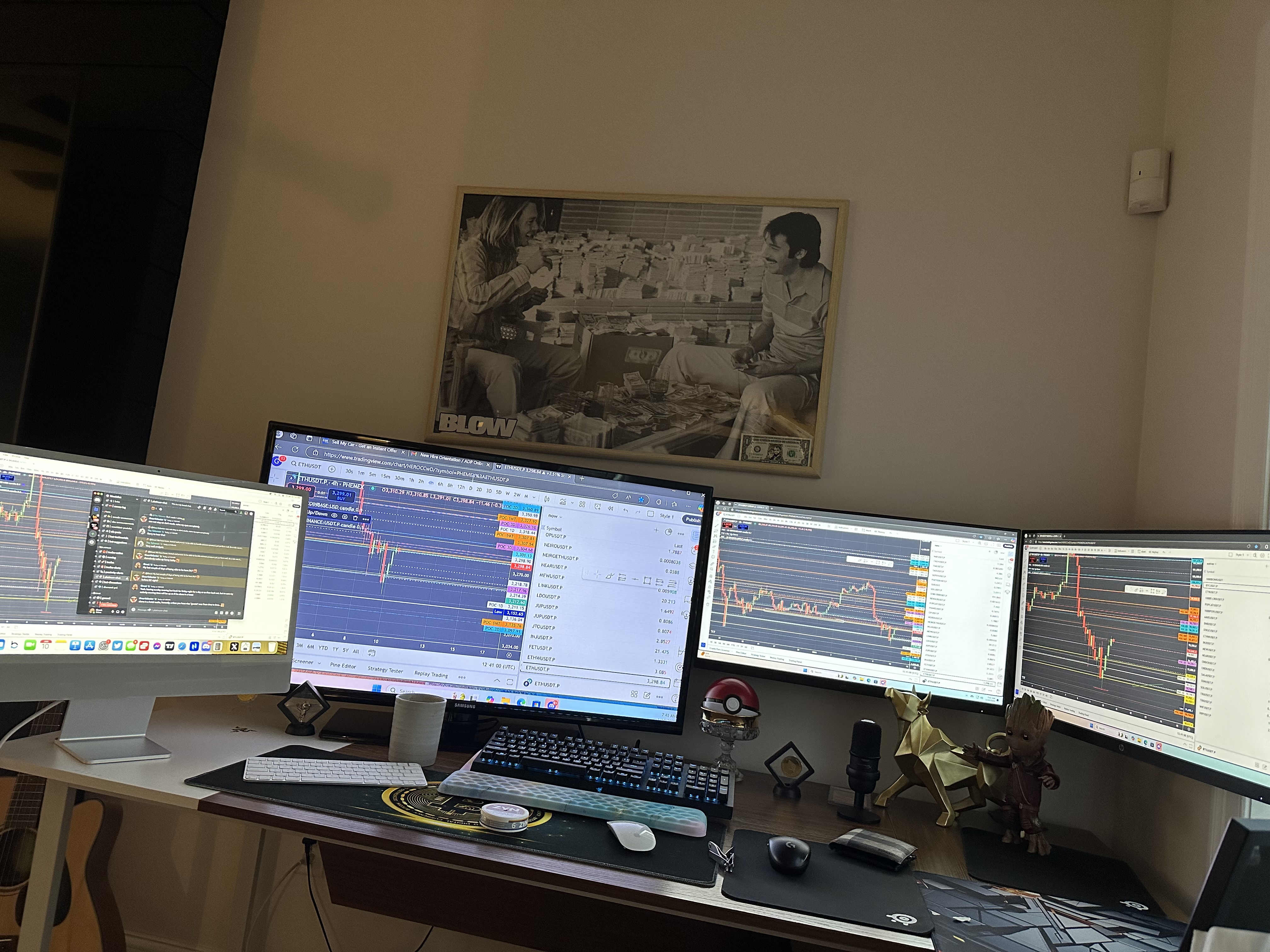 Four-monitor desk with chart screens and a microphone
