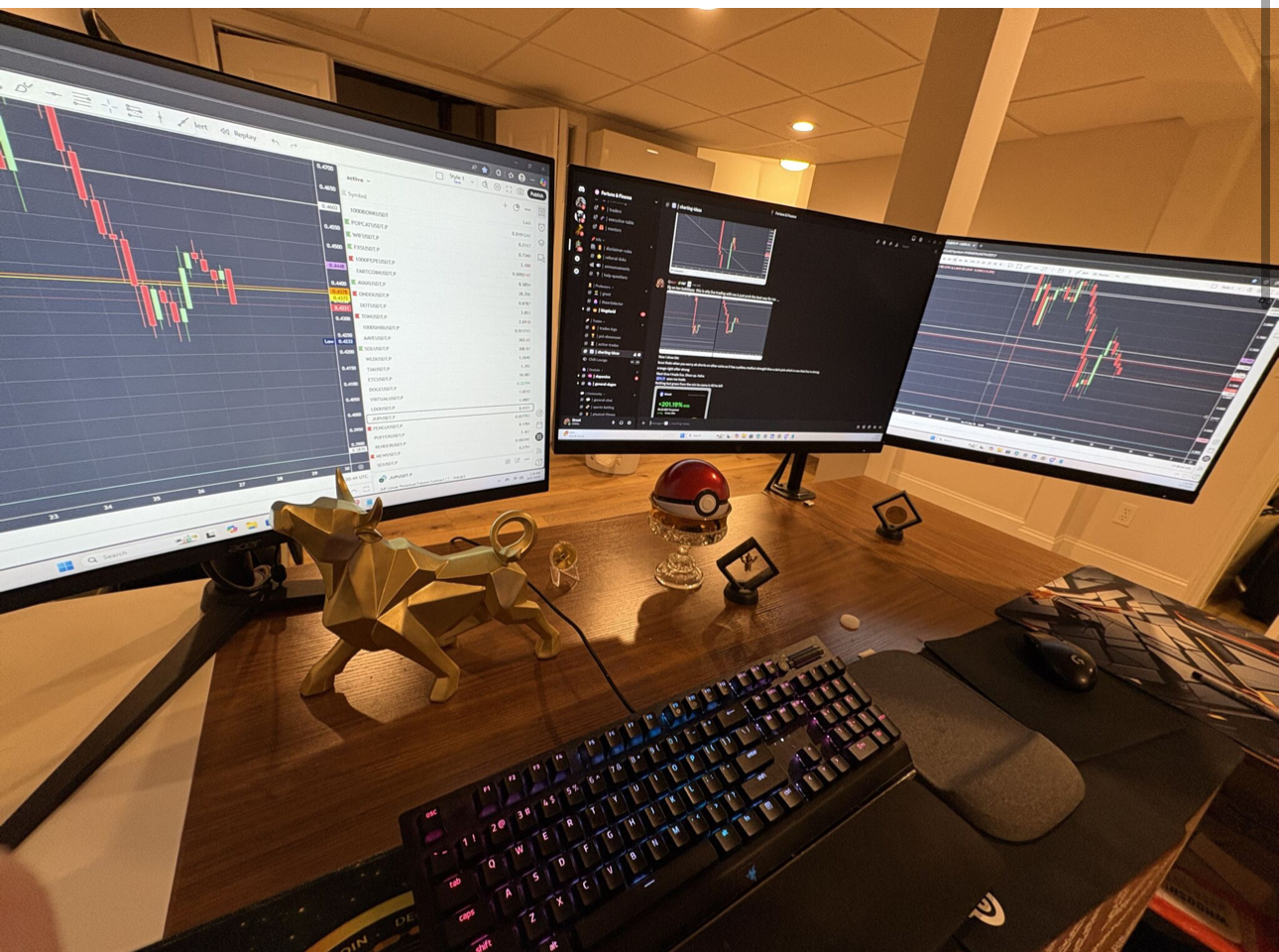 Trading workspace with three monitors showing charts and community posts